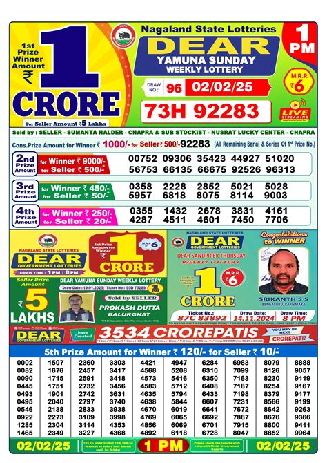 29 tarikh ke lottery sambad